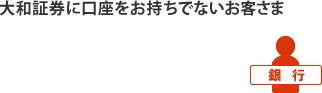 大和証券に口座をお持ちでないお客さま