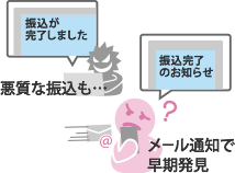 メールアドレスを登録してください