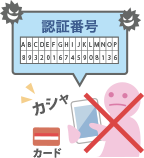 パスワードは厳重に管理してください