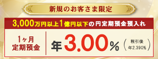 新規のお客さま限定 円定期預金特別金利キャンペーン