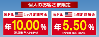 米ドル定期預金特別金利キャンペーン