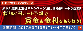 米ドル金利上乗せキャンペーン (第1回為替レート予想型)