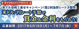 米ドル金利上乗せキャンペーン (第2回為替レート予想型)