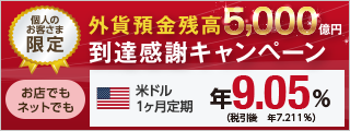 外貨預金残高5,000億円到達感謝キャンペーン