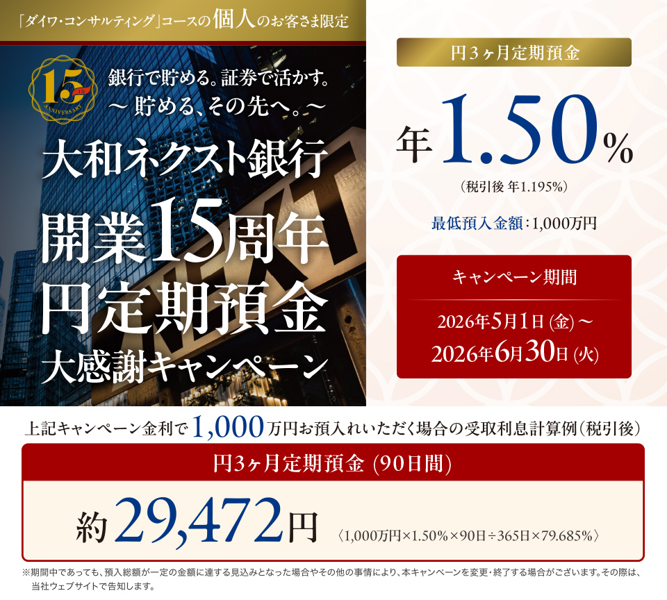 大和ネクスト銀行開業15周年 円定期預金大感謝キャンペーン