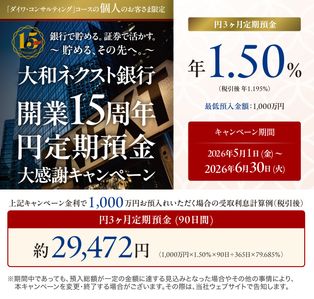 大和ネクスト銀行開業15周年 円定期預金大感謝キャンペーン