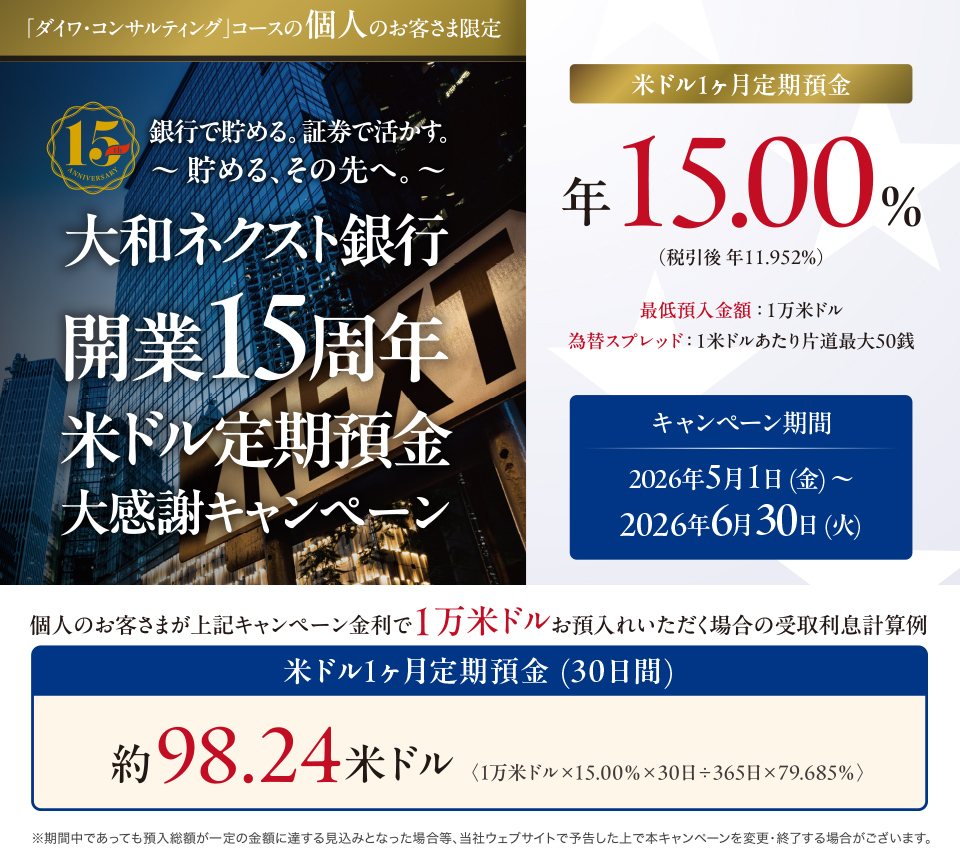 大和ネクスト銀行開業15周年 米ドル定期預金大感謝キャンペーン