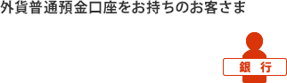 外貨普通預金口座をお持ちのお客さま