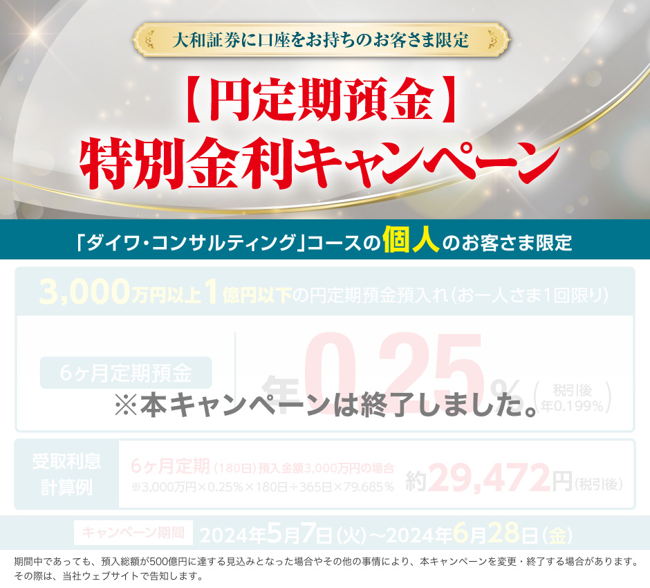 【円定期預金】特別金利キャンペーン