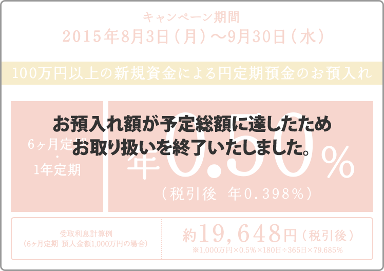 お預入れ額が予定総額に達したためお取り扱いを終了いたしました。