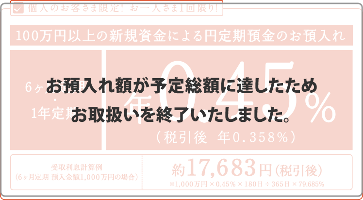 お預け入れ額が予定総額に達したためお取扱いを終了いたしました。