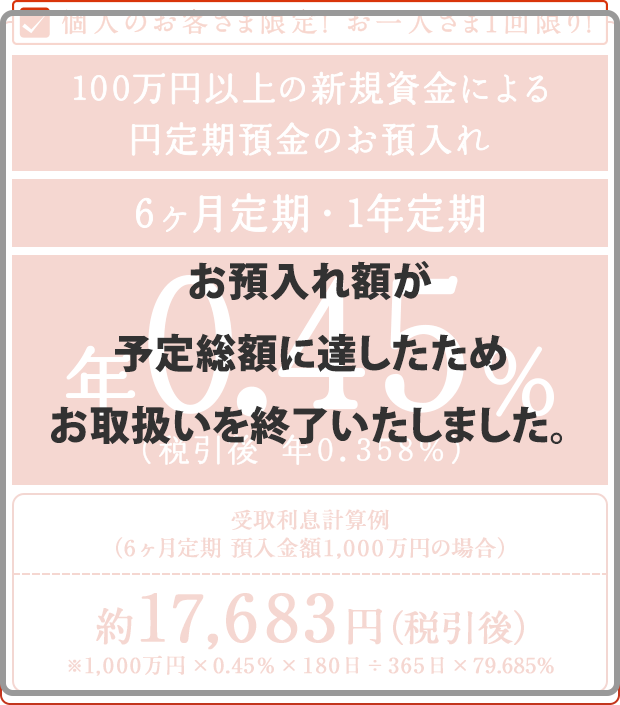 お預け入れ額が予定総額に達したためお取扱いを終了いたしました。