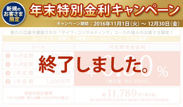 2016年 年末特別金利キャンペーン