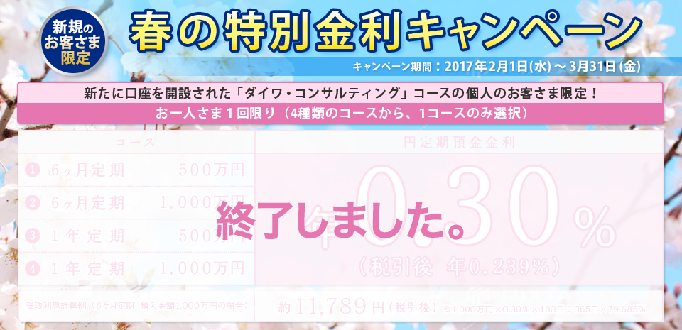 2017年 春の特別金利キャンペーン