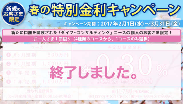 2017年 春の特別金利キャンペーン