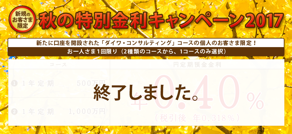 2017年 秋の特別金利キャンペーン