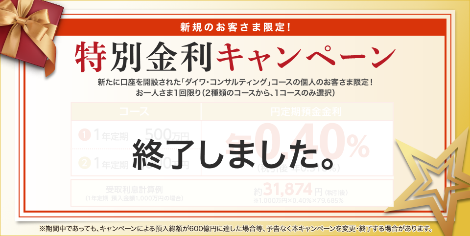 2017年 特別金利キャンペーン