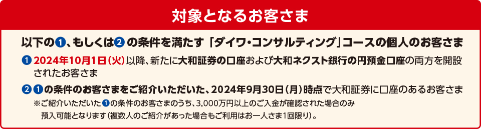 対象となるお客さまについての画像