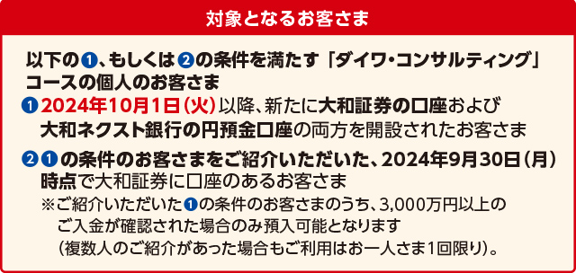 対象となるお客さまについての画像