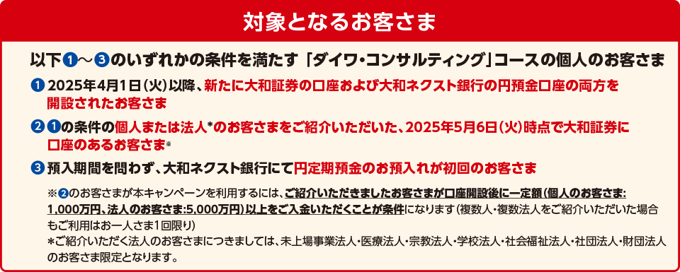 対象となるお客さまについての画像