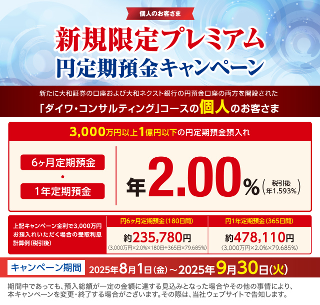 新規限定プレミアム円定期預金キャンペーン
