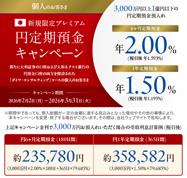 新規限定プレミアム円定期預金キャンペーン