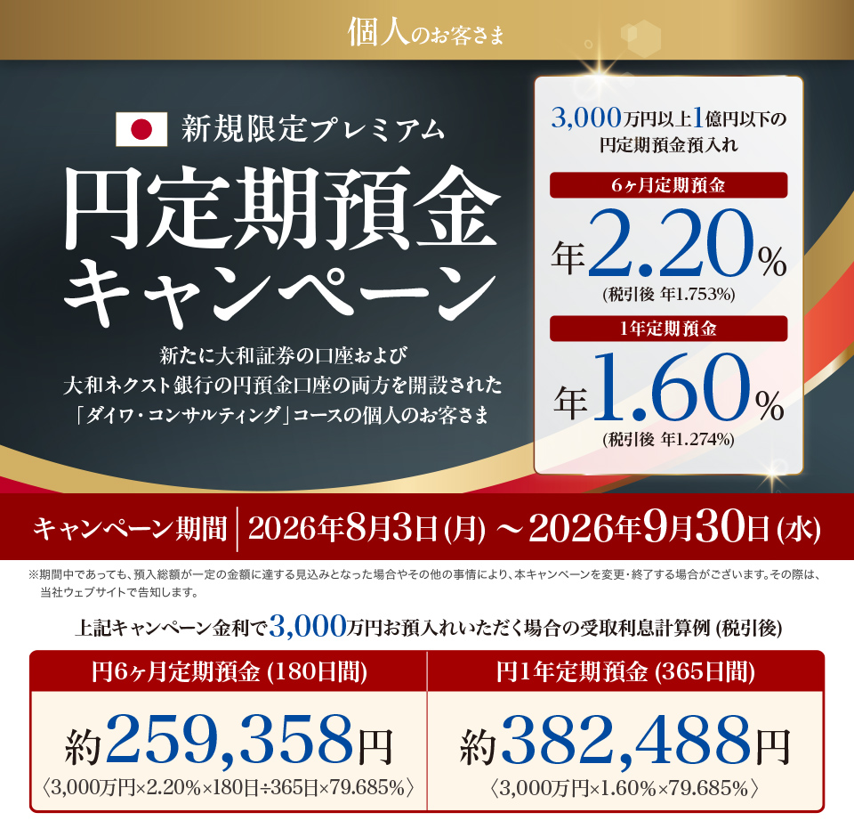 新規限定プレミアム円定期預金キャンペーン