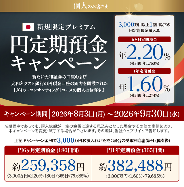 新規限定プレミアム円定期預金キャンペーン