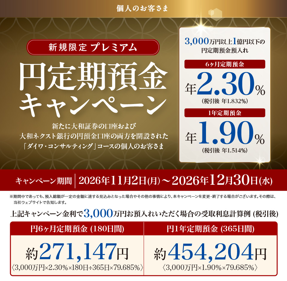 新規限定プレミアム円定期預金キャンペーン