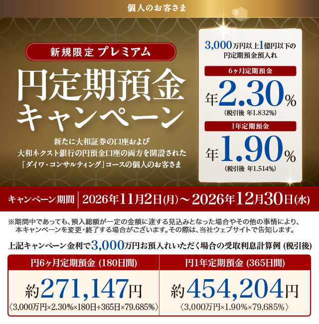 新規限定プレミアム円定期預金キャンペーン