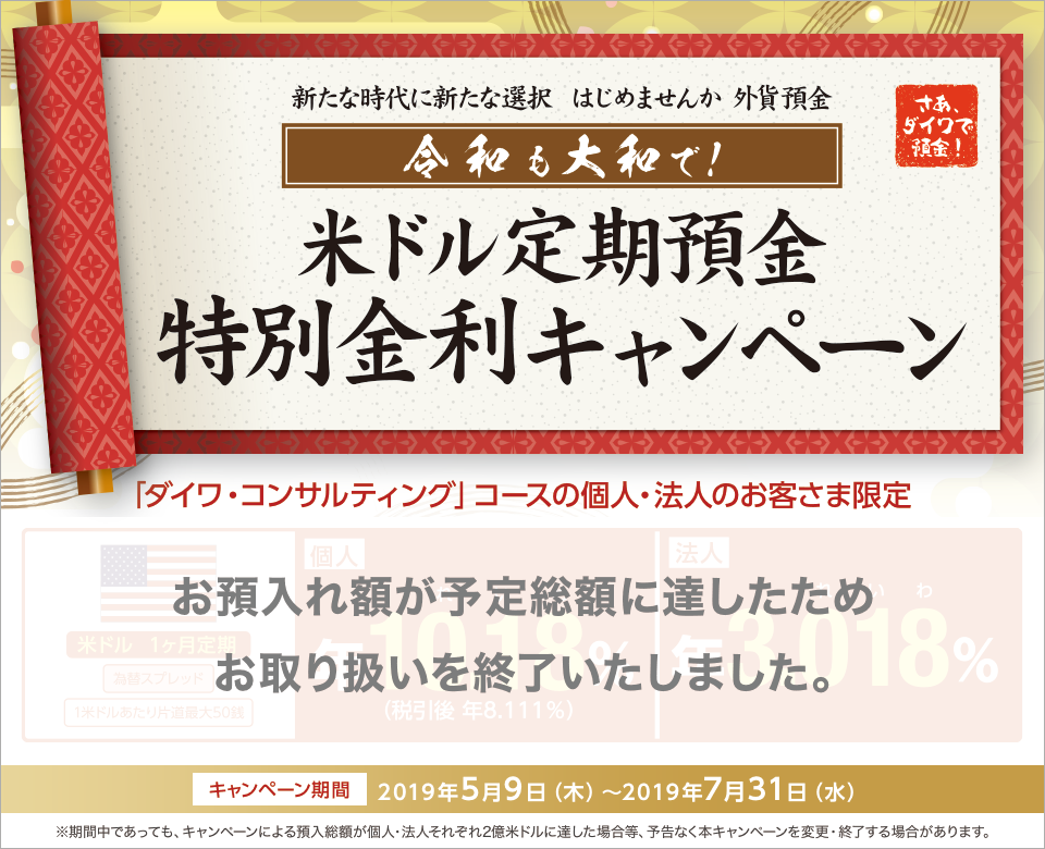 米ドル定期預金　特別金利キャンペーン　お預入れ額が予定総額に達したためお取り扱いを終了いたしました。