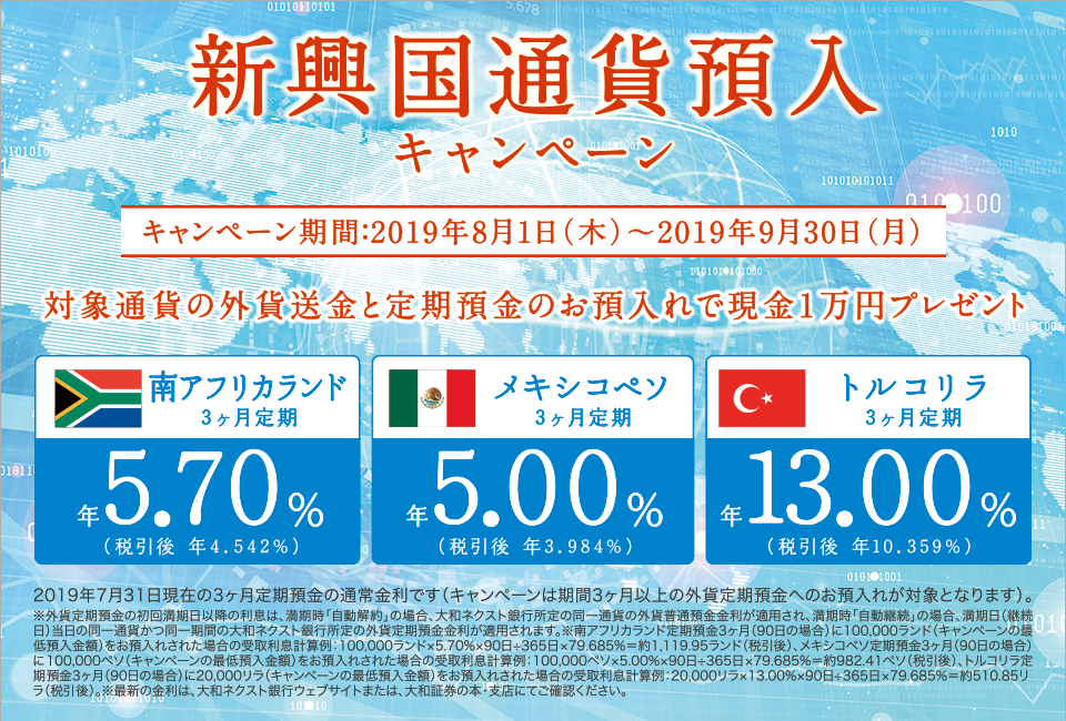 新興国通貨預入キャンペーン