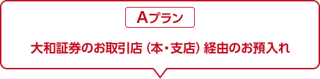 大和証券のお取引店 (本・支店) 経由のお預入れ