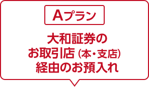 大和証券のお取引店 (本・支店) 経由のお預入れ
