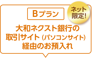 大和ネクスト銀行の取引サイト (パソコンサイト) 経由のお預入れ