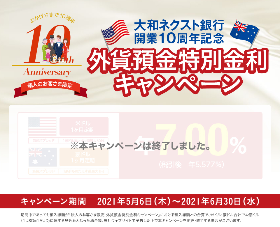 大和ネクスト銀行開業10周年記念 外貨預金特別金利キャンペーン｜米ドル1ヶ月定期 (為替スプレッド 1米ドルあたり片道最大50銭) 年7.00% (税引後 年5.577%) / 豪ドル1ヶ月定期 (為替スプレッド 1豪ドルあたり片道最大1円) 年7.00% (税引後 年5.577%) ｜キャンペーン期間:2021年5月6日 (木) ～2021年6月30日 (水) ※期間中であっても預入総額が「法人のお客さま限定 外貨預金特別金利キャンペーン」における預入総額との合算で、米ドル・豪ドル合計で4億ドル (1USD=1AUD) に達する見込みとなった場合等、当社ウェブサイトで予告した上で本キャンペーンを変更・終了する場合がございます。