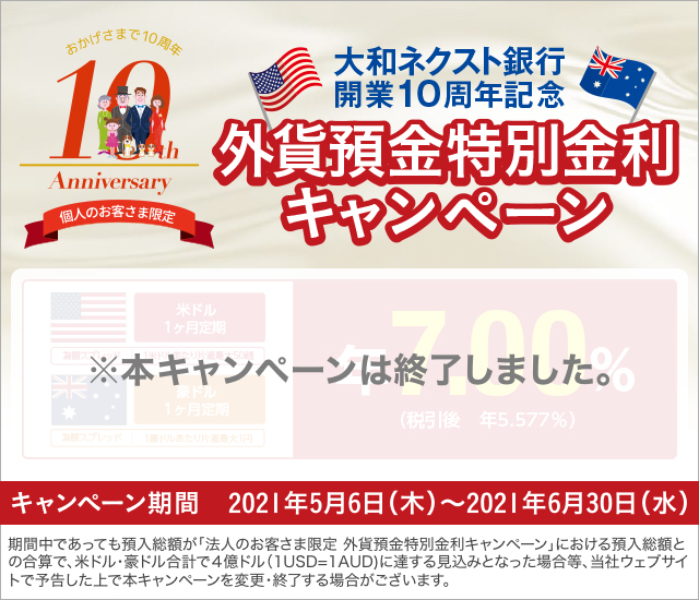 大和ネクスト銀行開業10周年記念 外貨預金特別金利キャンペーン｜米ドル1ヶ月定期 (為替スプレッド 1米ドルあたり片道最大50銭) 年7.00% (税引後 年5.577%) / 豪ドル1ヶ月定期 (為替スプレッド 1豪ドルあたり片道最大1円) 年7.00% (税引後 年5.577%) ｜キャンペーン期間:2021年5月6日 (木) ～2021年6月30日 (水) ※期間中であっても預入総額が「法人のお客さま限定 外貨預金特別金利キャンペーン」における預入総額との合算で、米ドル・豪ドル合計で4億ドル (1USD=1AUD) に達する見込みとなった場合等、当社ウェブサイトで予告した上で本キャンペーンを変更・終了する場合がございます。