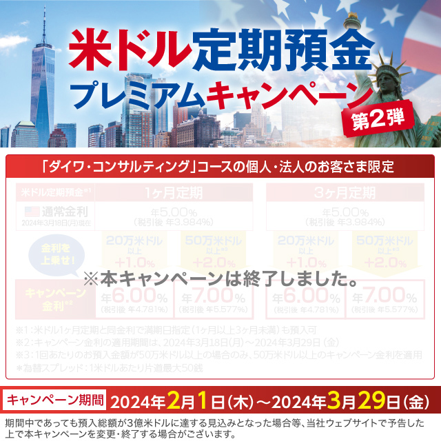 米ドル定期預金プレミアムキャンペーン 第2弾