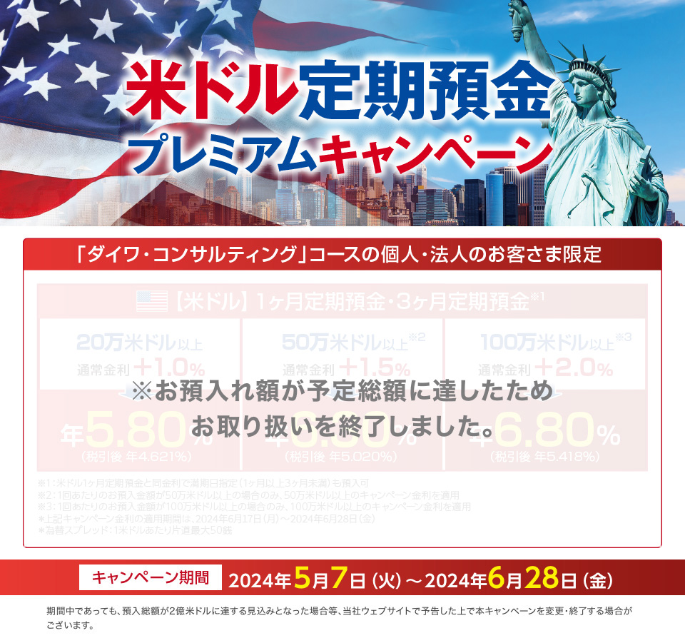 米ドル定期預金プレミアムキャンペーン