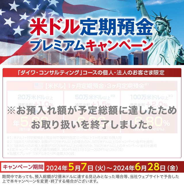 米ドル定期預金プレミアムキャンペーン