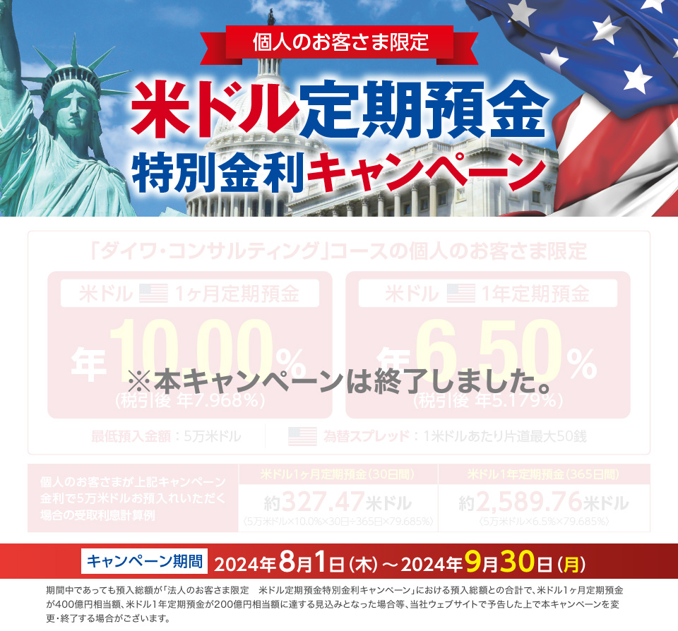米ドル定期預金特別金利キャンペーン