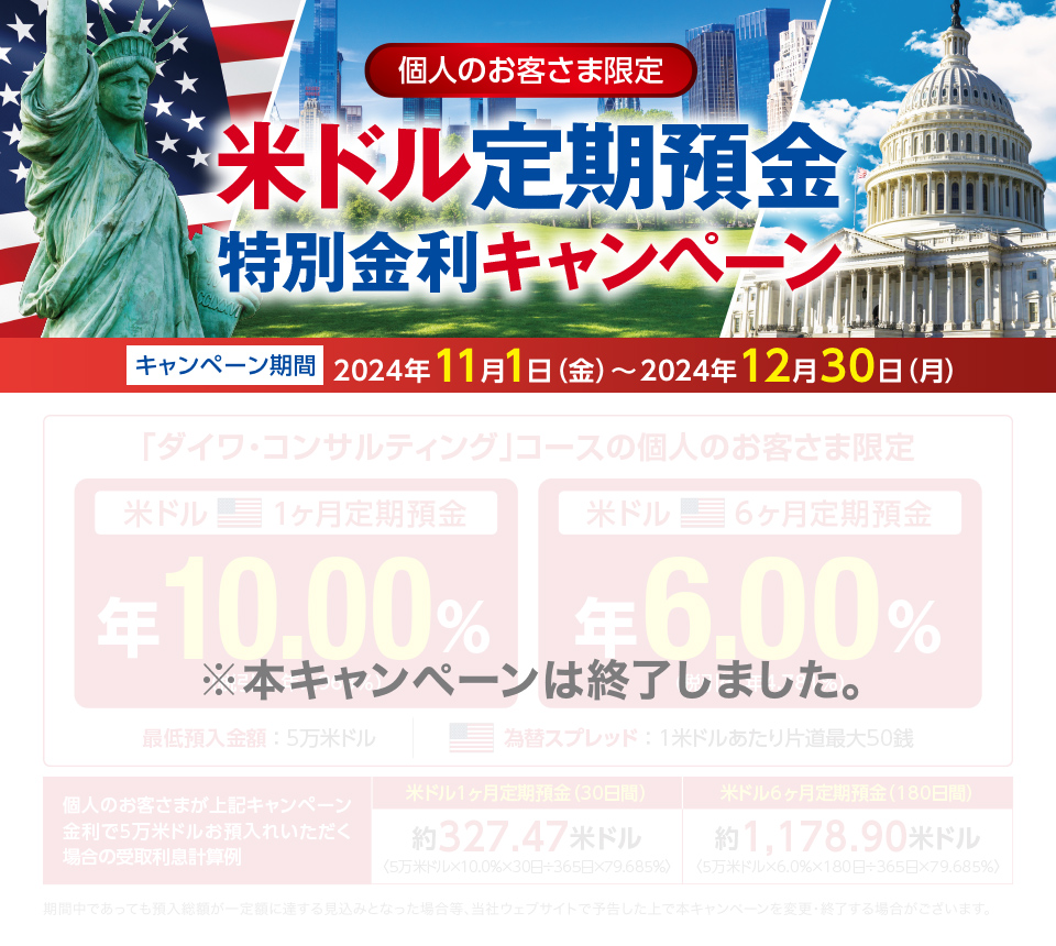 米ドル定期預金特別金利キャンペーン