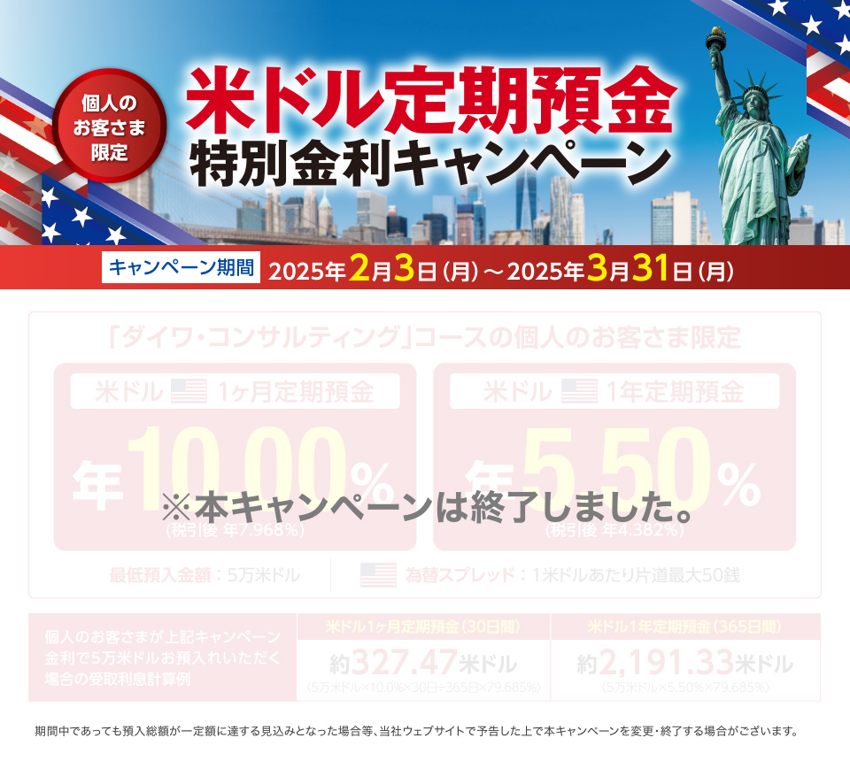 米ドル定期預金特別金利キャンペーン