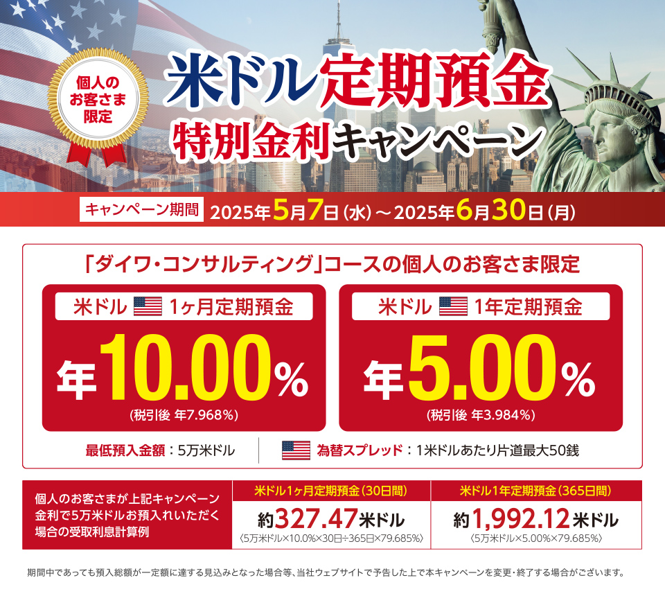 米ドル定期預金特別金利キャンペーン