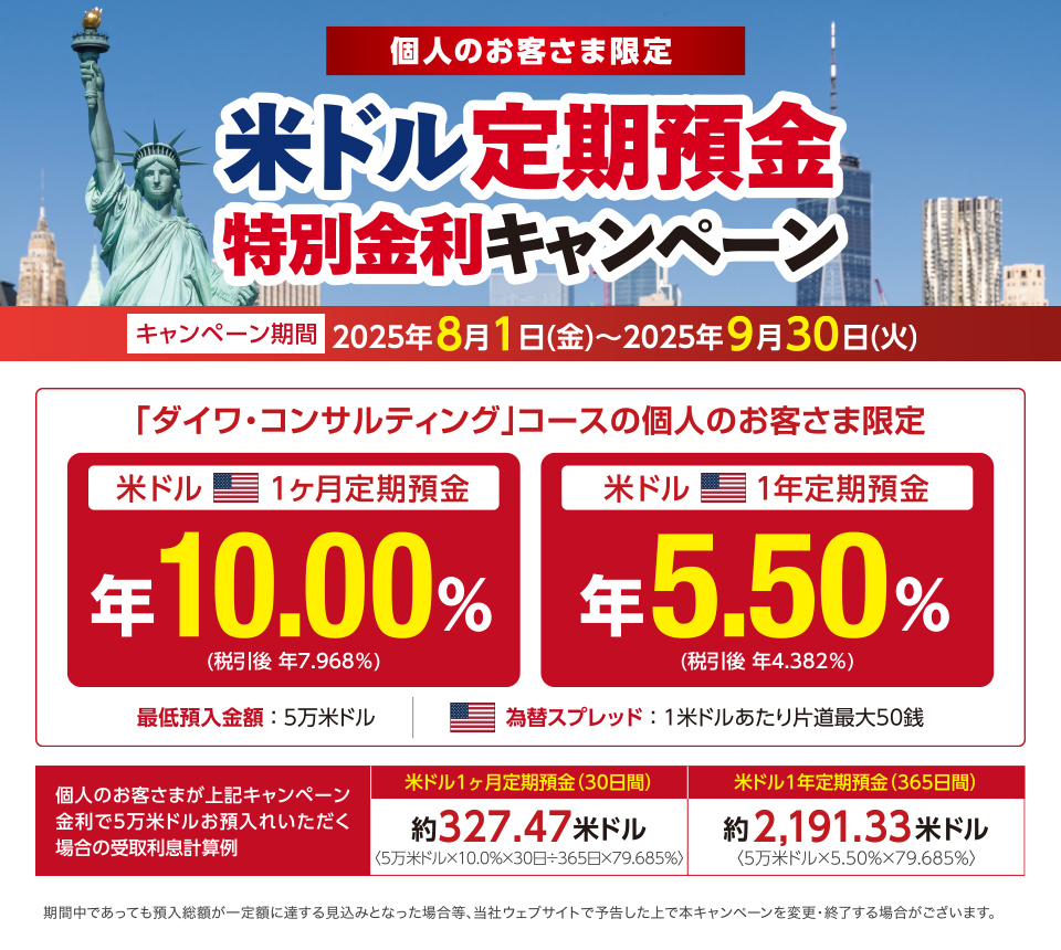 米ドル定期預金特別金利キャンペーン