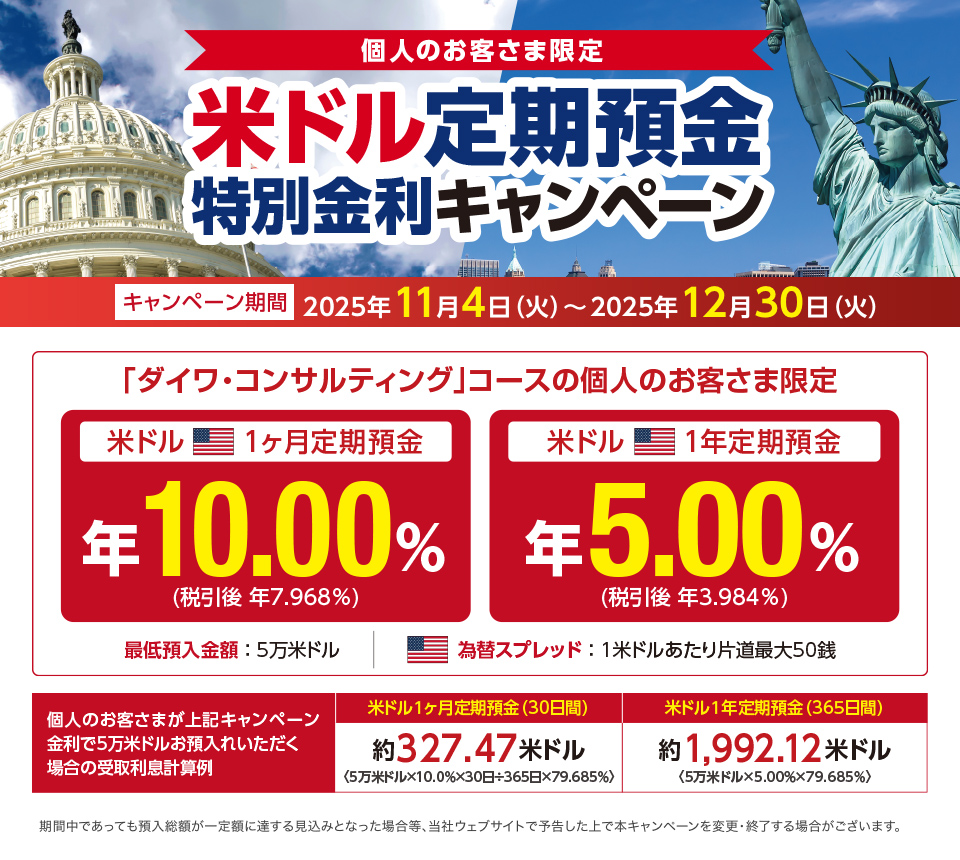 米ドル定期預金特別金利キャンペーン