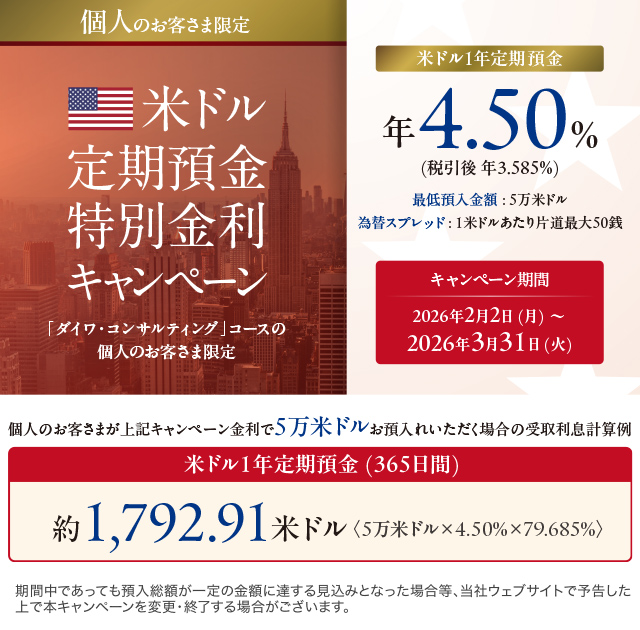 米ドル定期預金特別金利キャンペーン