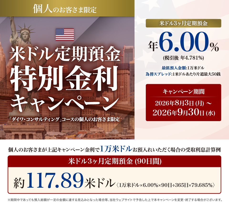 米ドル定期預金特別金利キャンペーン
