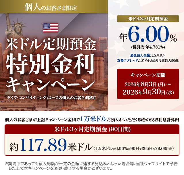 米ドル定期預金特別金利キャンペーン