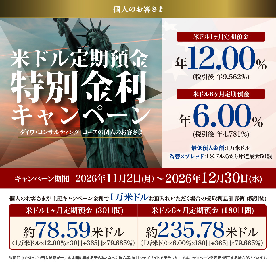 米ドル定期預金特別金利キャンペーン